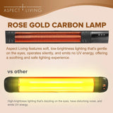 Pole Mounted Electric Patio Heater Fire Sense/Balkene Home